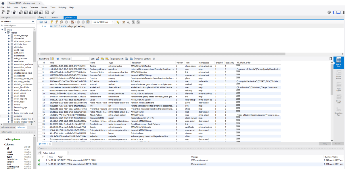 Visualizing MISP Threat Intelligence in Power BI – An NVISO TI Tutorial ...