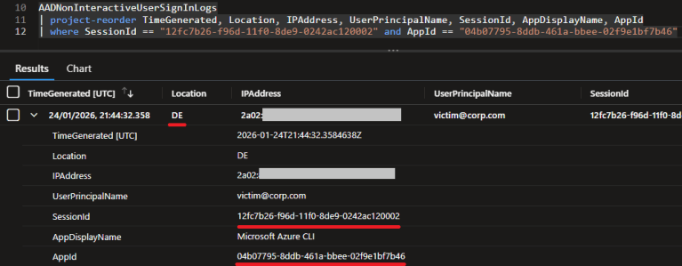 ConsentFix (a.k.a. AuthCodeFix): Detecting OAuth2 Authorization Code ...