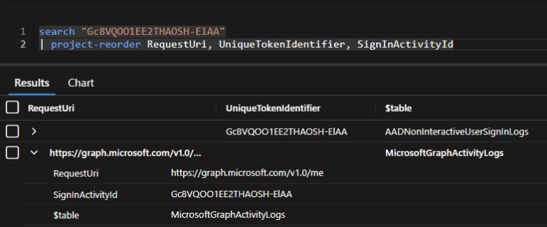ConsentFix (a.k.a. AuthCodeFix): Detecting OAuth2 Authorization Code ...