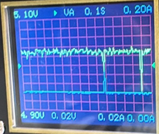 Close-up of an oscilloscope display showing voltage and current measurements with a grid background.