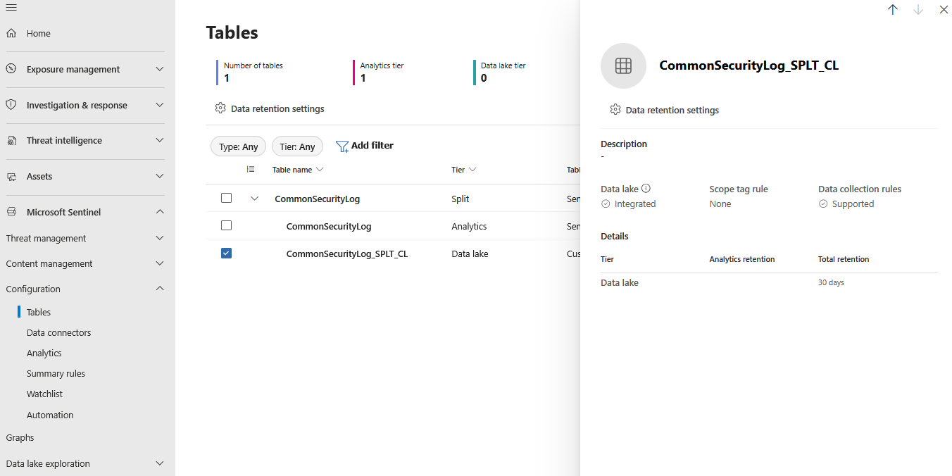 Split Rule Computing Reduce Microsoft Sentinel Costs with Summary Rules